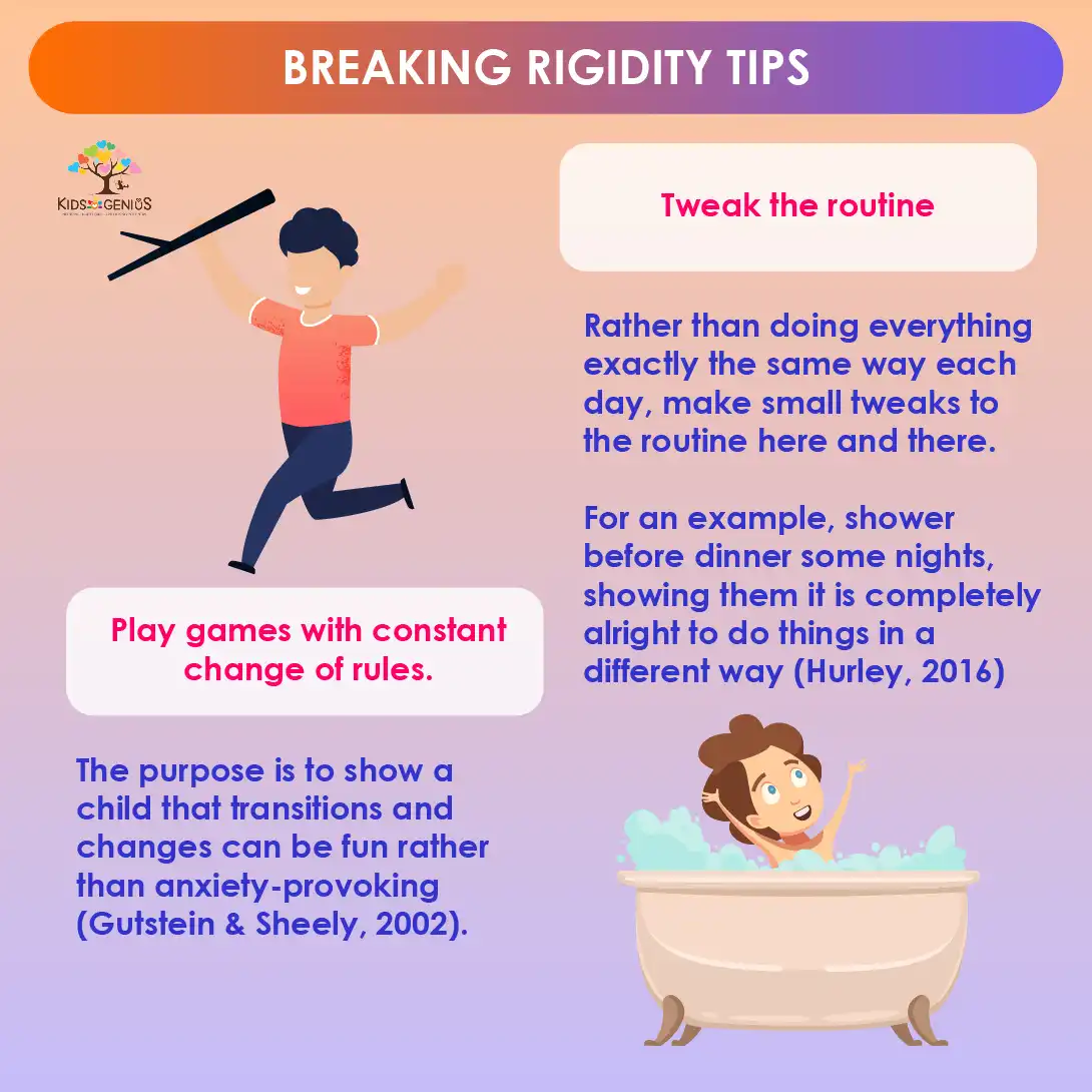 Breaking rigidity tips.